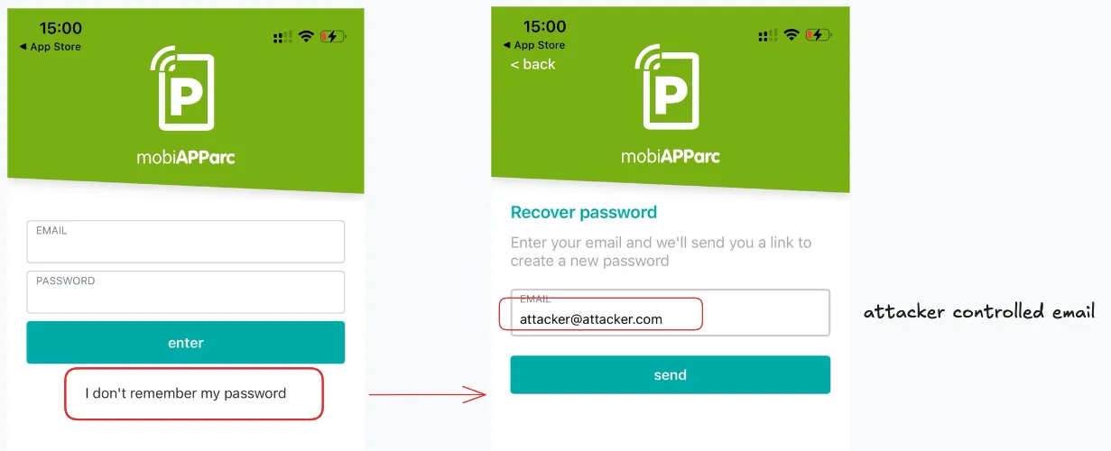 MobiAPParc login and password recovery screens showing where the reset flow starts